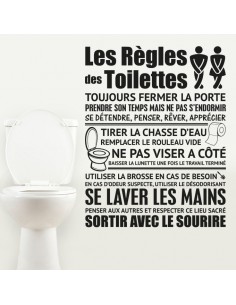 Sticker Porte WC Homme Femme Humour - Déco Toilette Boutique